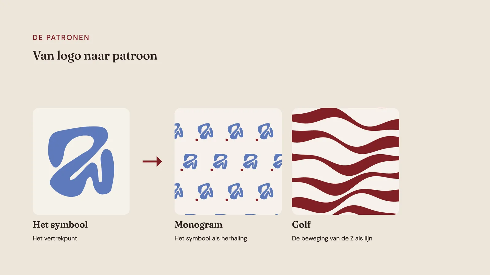 Zavi — Van logo naar patroon