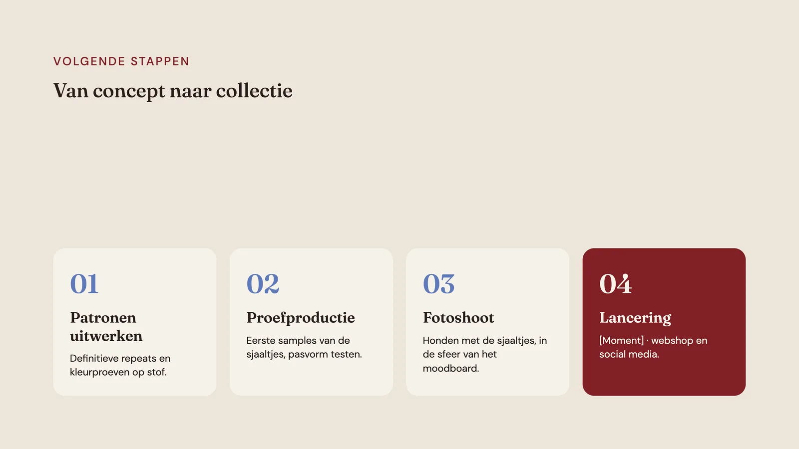 Zavi — Van concept naar collectie
